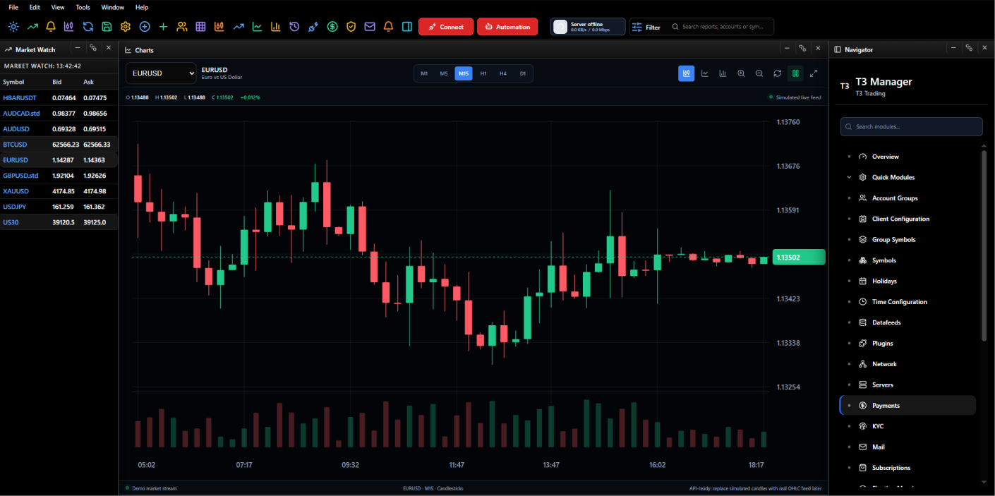 T3-Trader-Manager-Dark